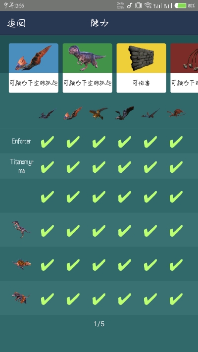 Dododex