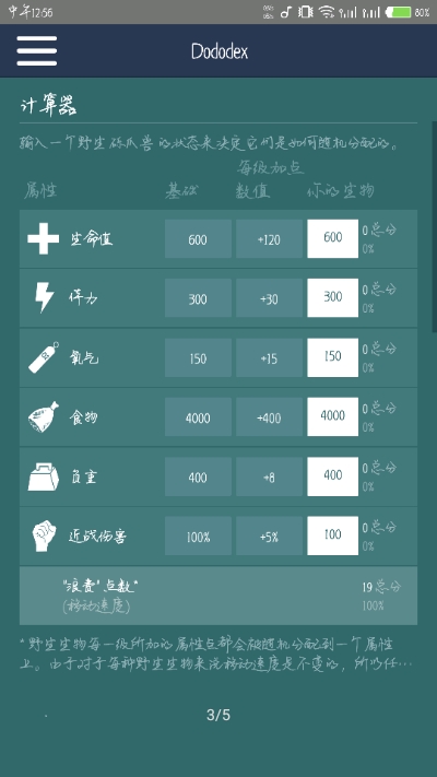 Dododex图2