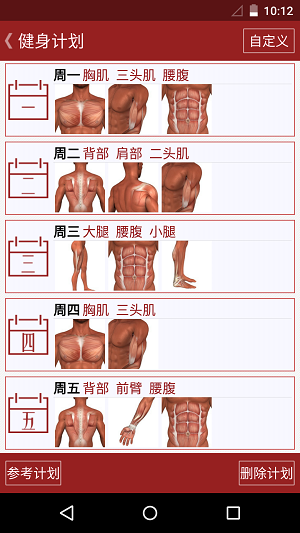 健身专家图1