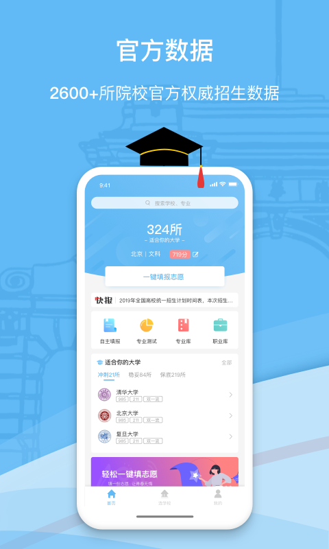 滋育高考图1