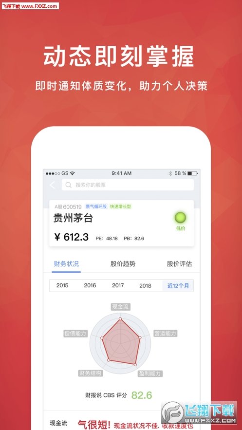 财报说图2