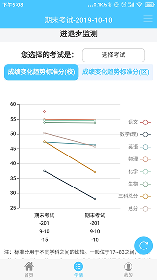 学情达app最新版截图3