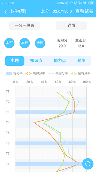 学情达app最新版