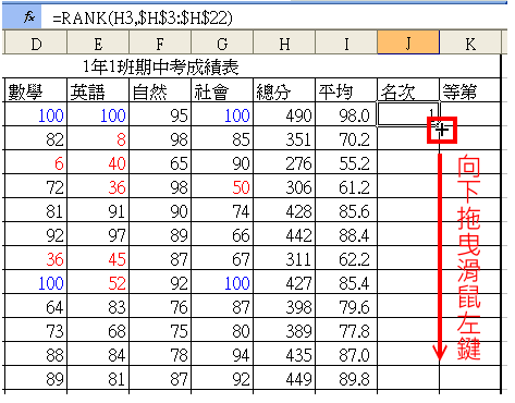 Excel 2003 计算考试成绩的名次和等第