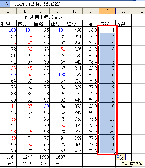 Excel 2003 计算考试成绩的名次和等第