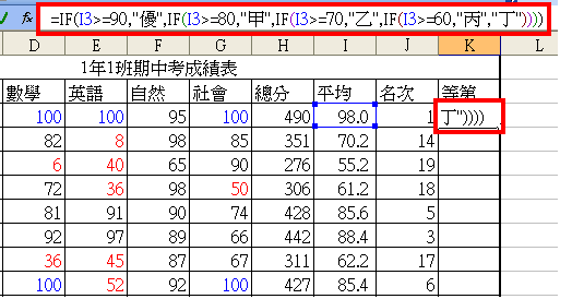 Excel 2003 计算考试成绩的名次和等第