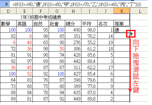 Excel 2003 计算考试成绩的名次和等第