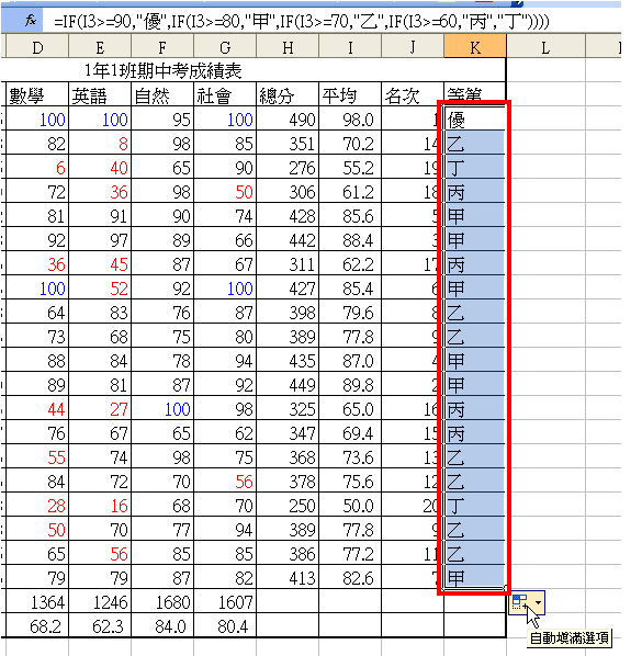 Excel 2003 计算考试成绩的名次和等第