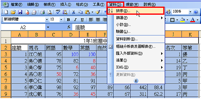 Excel 2003 计算考试成绩的名次和等第