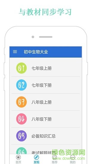 初中生物大全图2