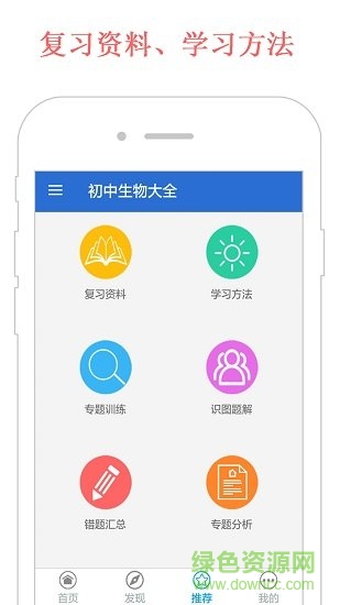 初中生物大全图3