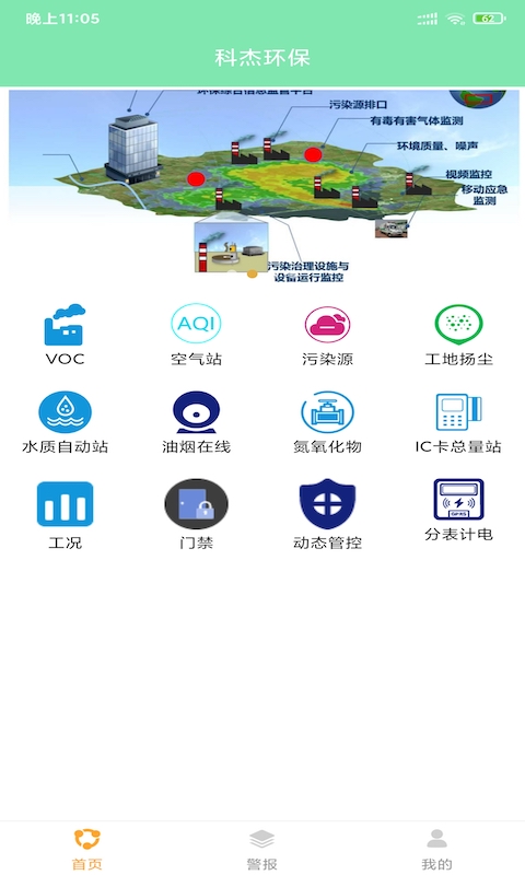 科杰环保app图1