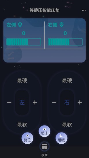 纺锤波图3