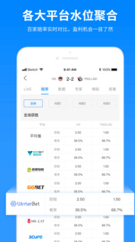 电竞大师图4