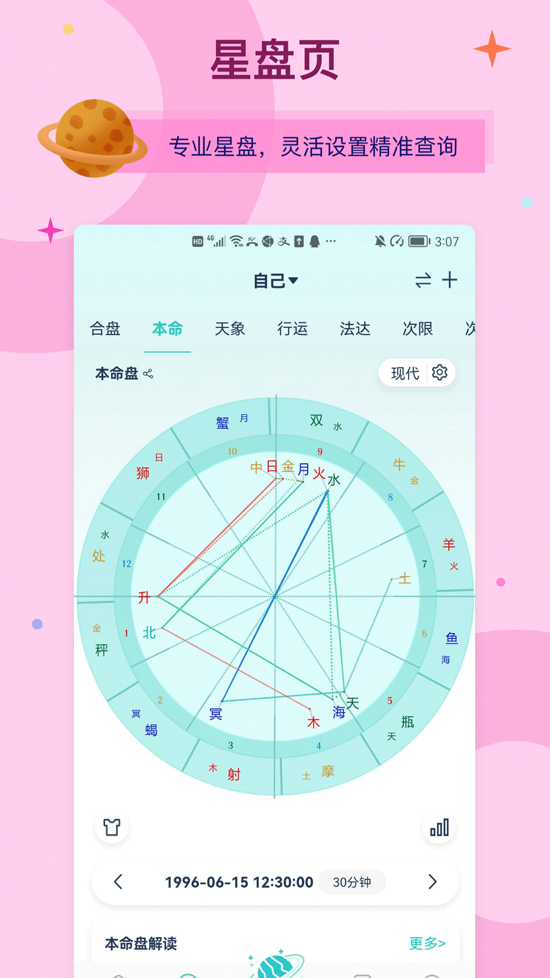 爱神星图3