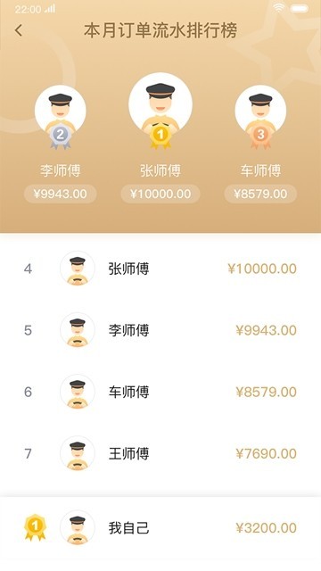 双创司机app官方版截图4