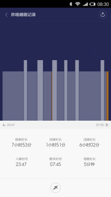 小米手环app官方版图4
