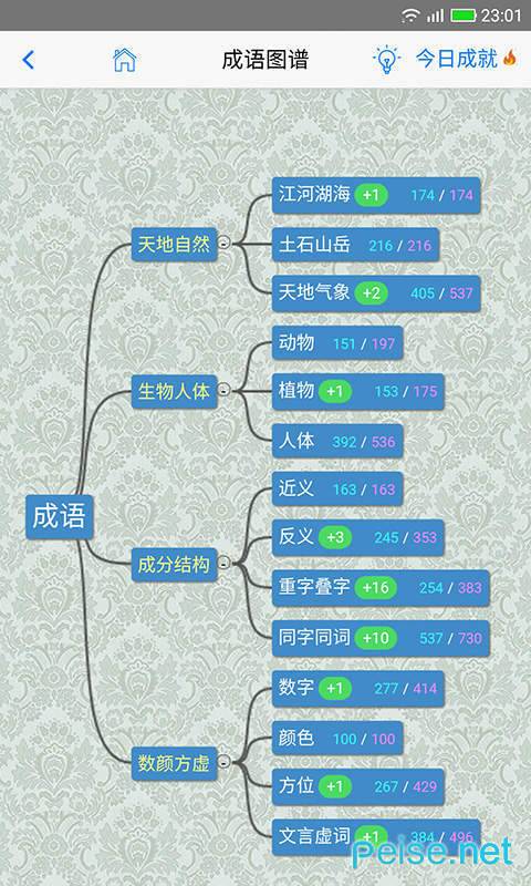 AI成语学堂图1