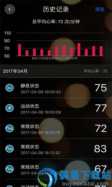 心率通图2