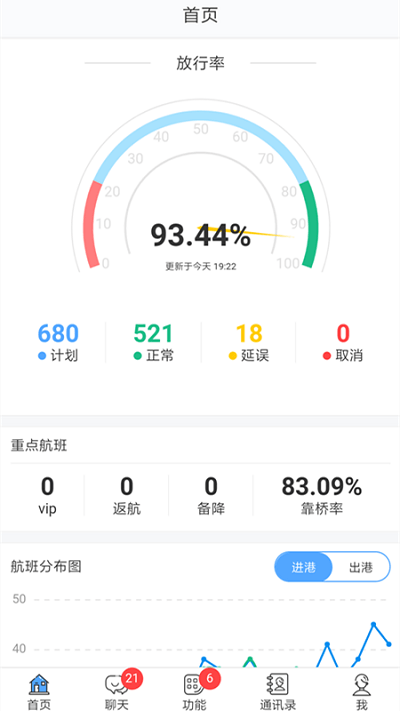 掌汇机场app图1