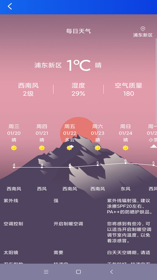 小时工时记录官网版图3