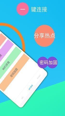 wifi连接钥匙截图4