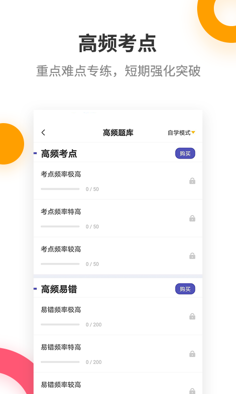 中级经济师考试提分王图3