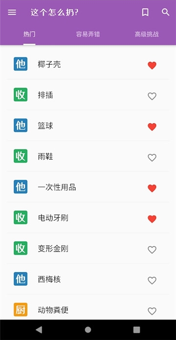 垃圾百科图2