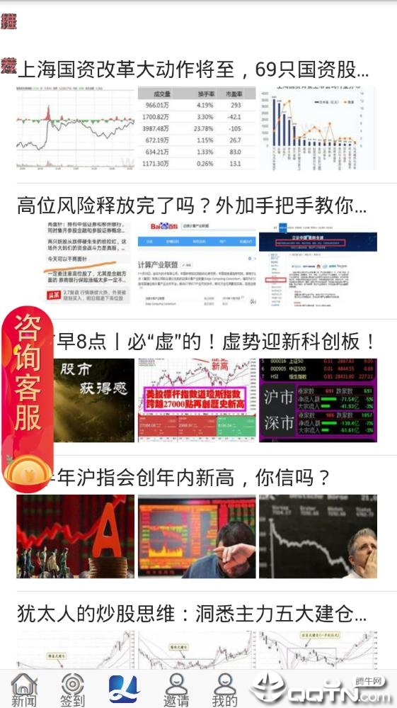 头条资讯图1