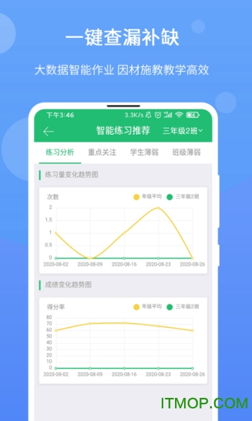 驰声优学老师图3