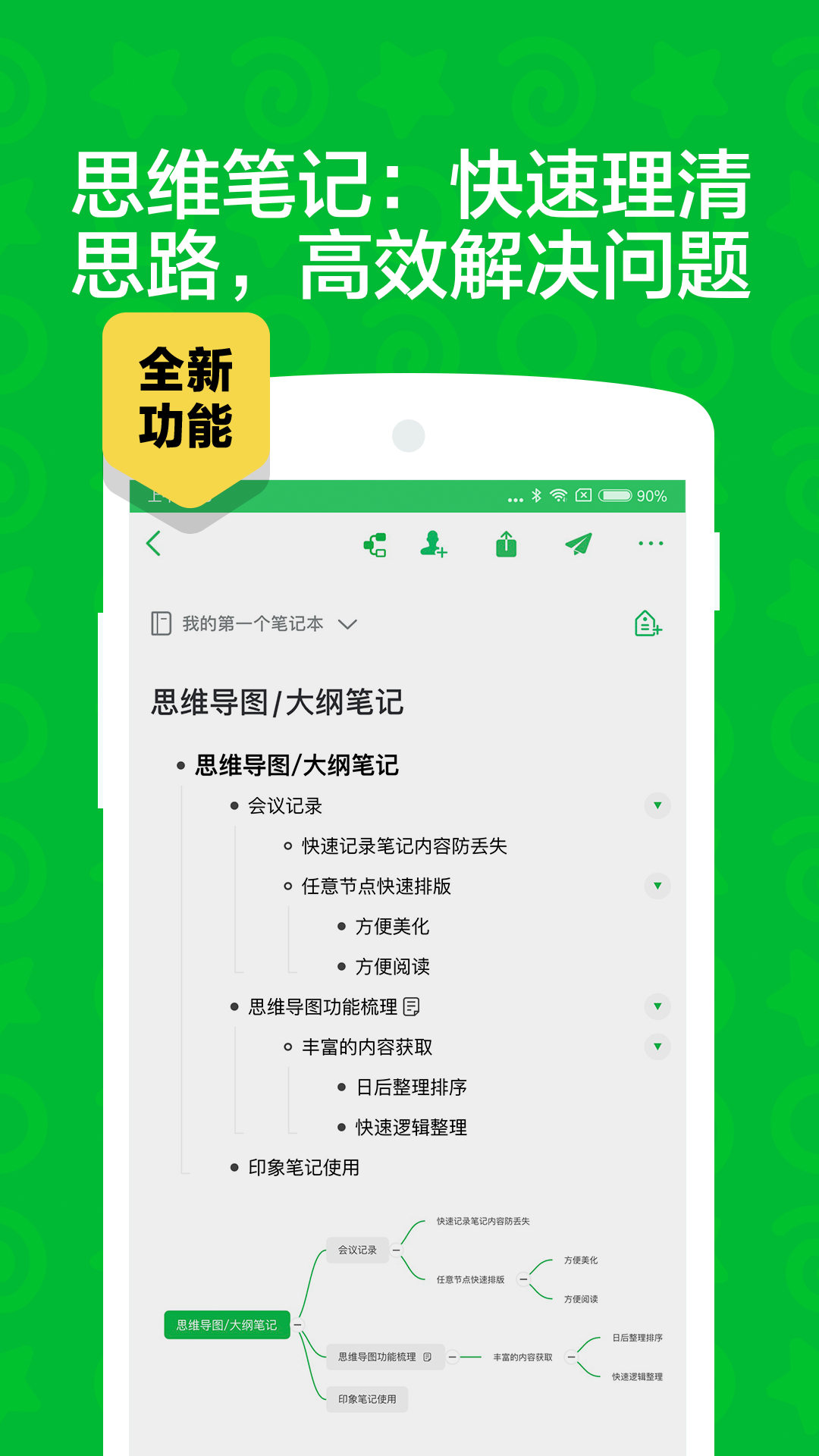 印象笔记app