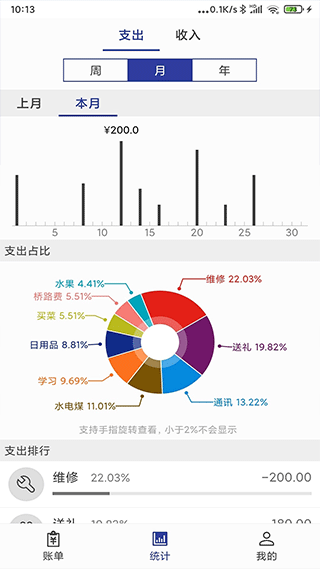 简约记账app图2