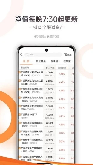 广发基金app图2