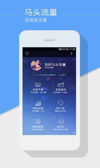 马头流量图1