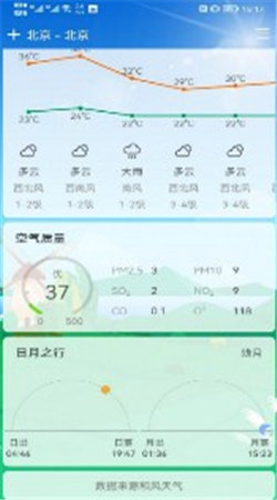 鼎鼎天气图1