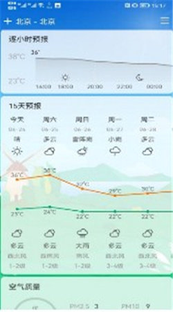 鼎鼎天气图2