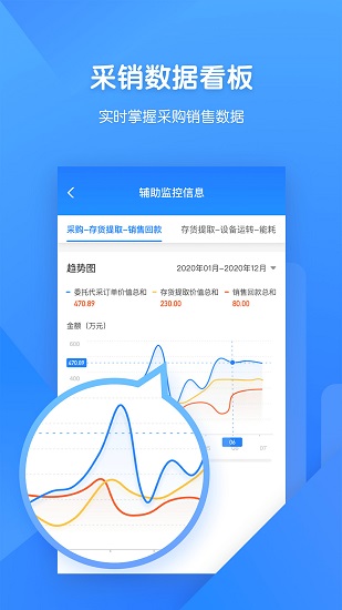 易企银图1