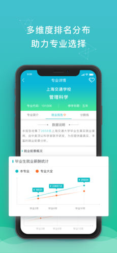 DE志愿图1