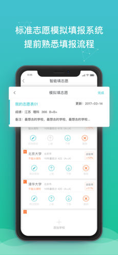 DE志愿图2