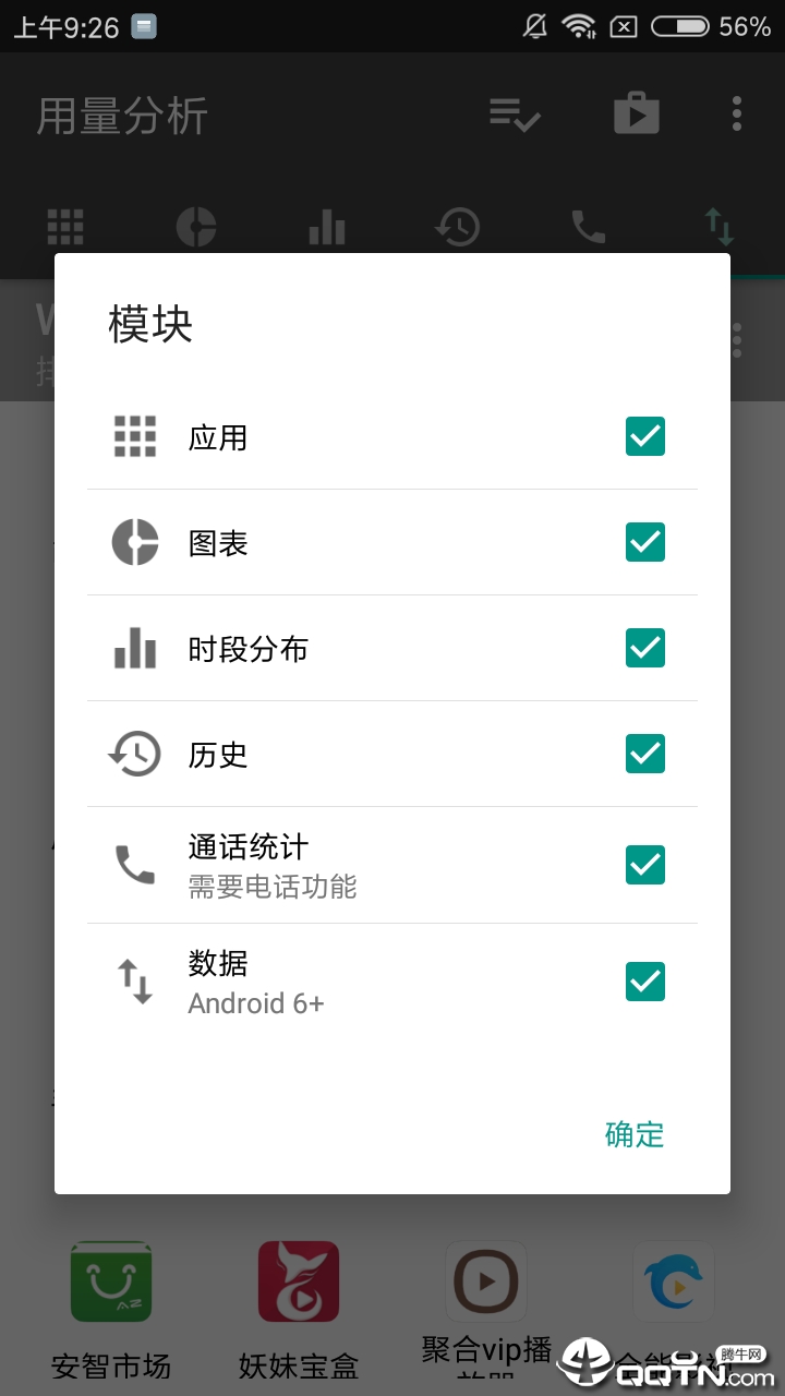 用量分析图1