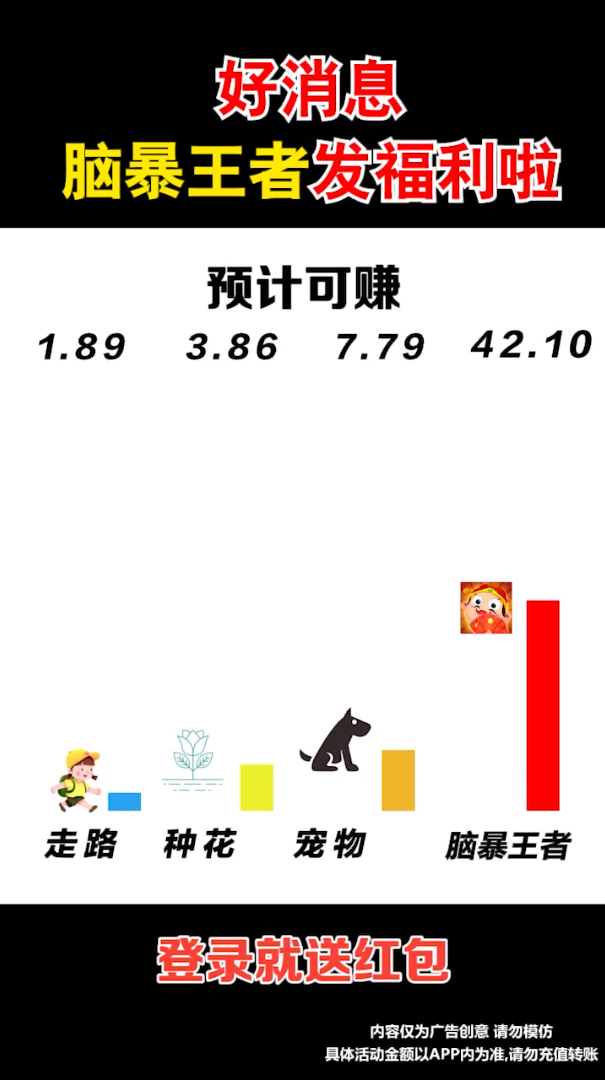 脑暴王者图2
