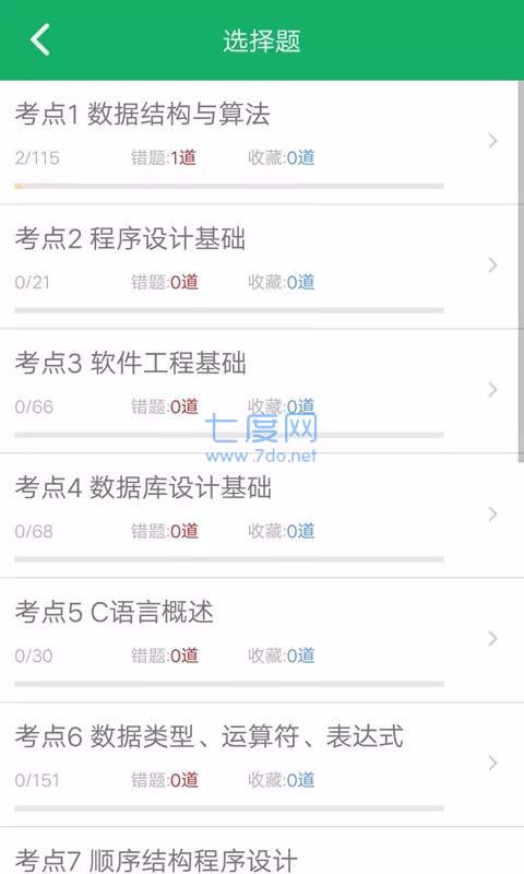 C语言二级题库官方版图1