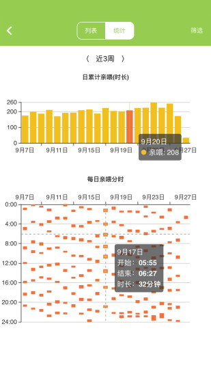 豌豆胎动图2