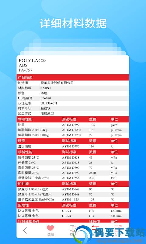 物性表图1