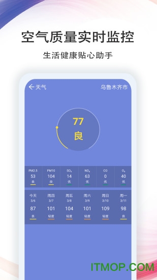 中央气象预报app截图1