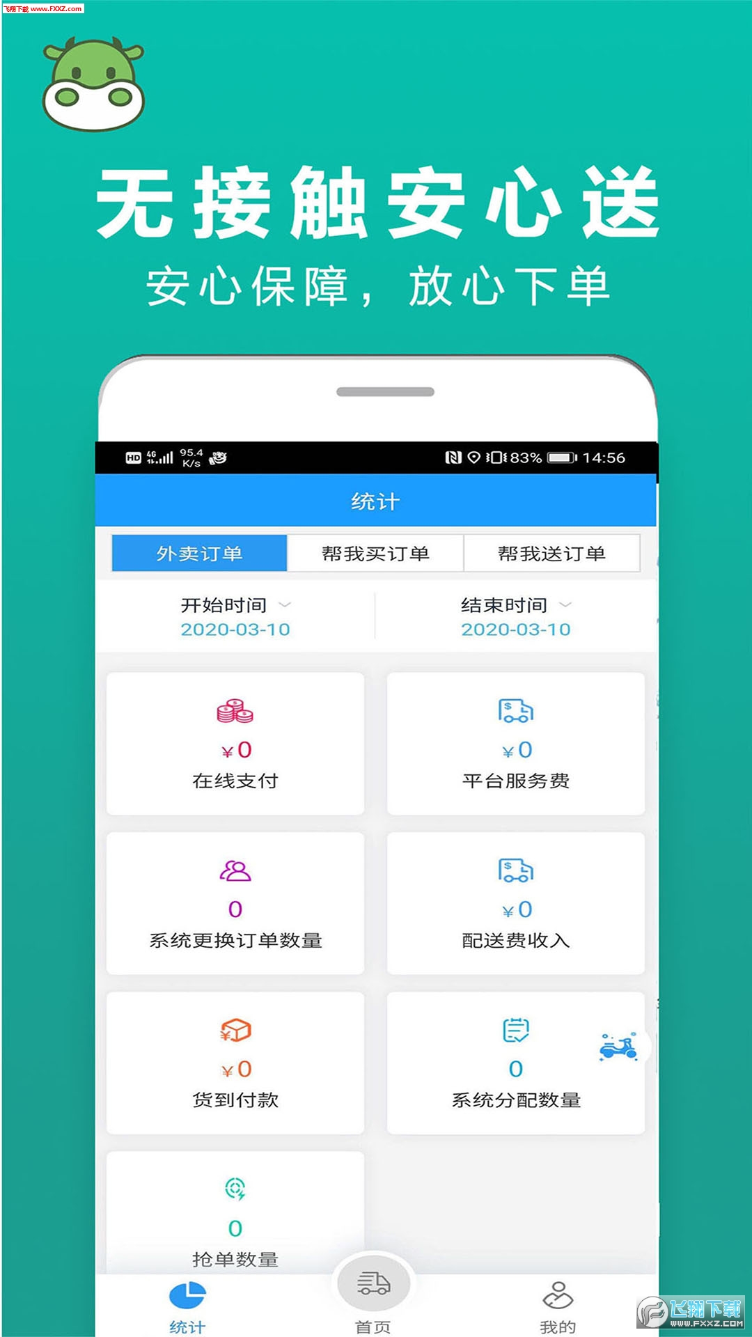图3