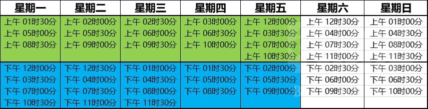 魔兽世界10.0社区盛宴多久刷新一次_wow10.0社区盛宴刷新时间表