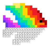 数字填色像素涂色小游戏