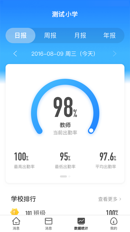 云眸普教家长版APP截图1