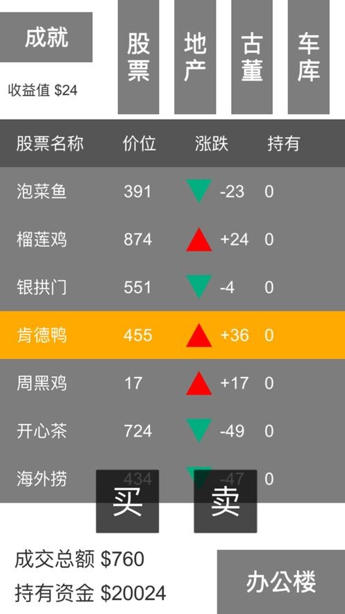 股市大亨安卓版图4